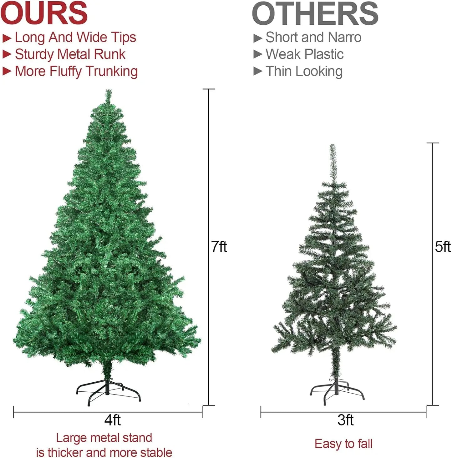 7FT/2.1M 1000 branch artificial Christmas tree, essential home decoration for Christmas, Christmas gift ( No lights/ornament)